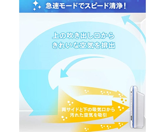 空気清浄機 ホワイト PMAC-100-W/A