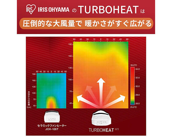 人感センサー付き大風量セラミックファンヒーター 木目調JCH-12TD4-NTM 薄木目