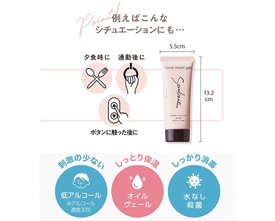 薬用殺菌ハンドモイストジェル