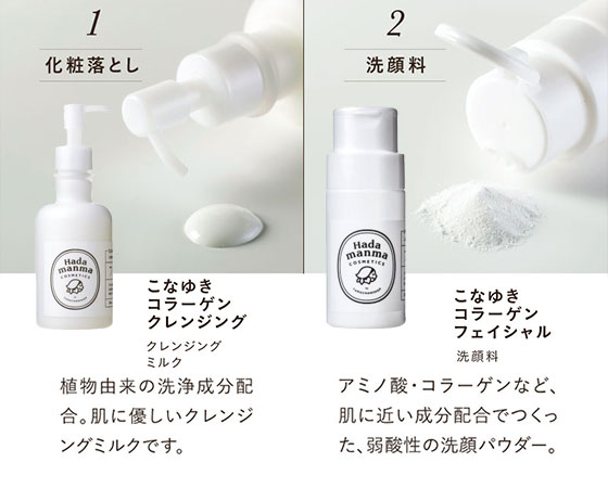 Hadamanmaスキンケア4点セット