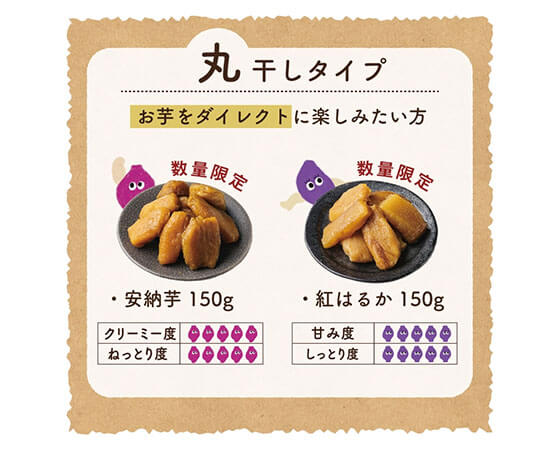 じゅうにんおいも丸干し(安納芋)150g