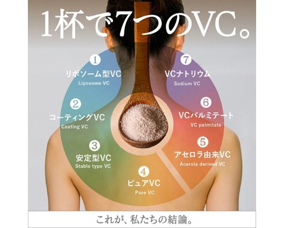 Nanacarat Vitamin C(ナナカラットビタミンC)ゆず&ハニー味
