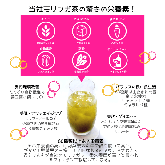 お得!お試しセット(ココナッツ20g+モリンガ7本入り)
