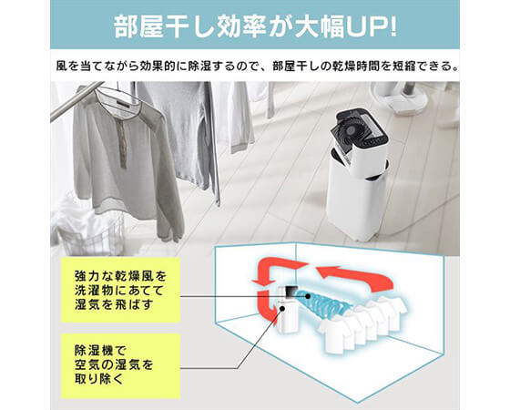 サーキュレーター衣類乾燥除湿機 ブラック IJD-I50