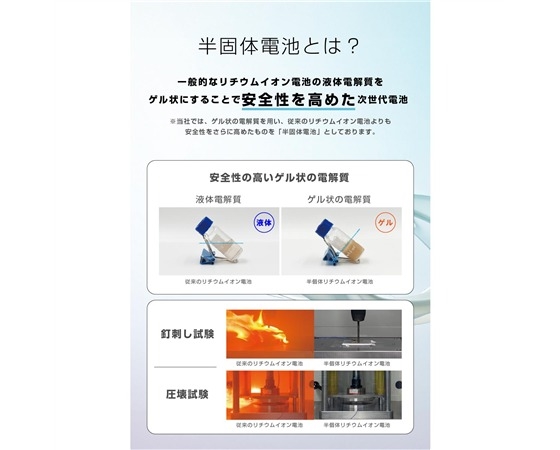 ELECOM 半固体モバイルバッテリー(10000mAh/35W)