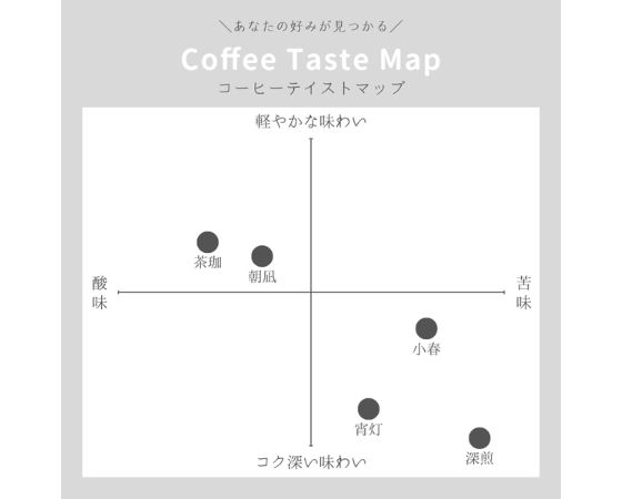 自家焙煎珈琲/朝凪(ASANAGIブレンド)粉100g コーヒー