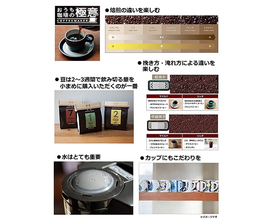 パナソニック 沸騰浄水コーヒーメーカー NC-A57