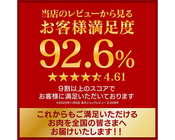 おいしい運試し!運試し肉福袋 7777
