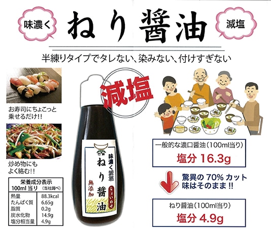 減塩醤油・ねり醤油 ノーマル・刻みしょうが入りセット