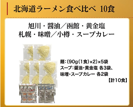北海道ラーメンアソート 10食