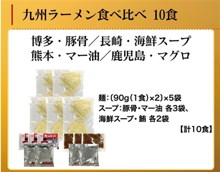 九州ラーメンアソート 10食