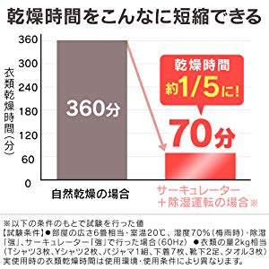 サーキュレーター衣類乾燥除湿器 KIJD-I50