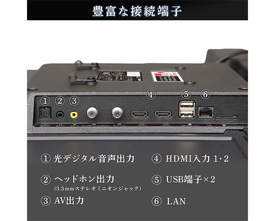 ハイビジョン液晶テレビ 32インチ(プラザ) 32WB10P