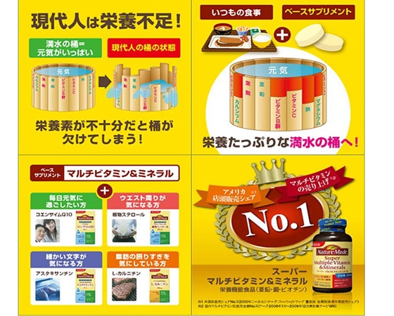 ネイチャーメイド(NatureMade) スーパーマルチビタミン&ミネラル 120粒