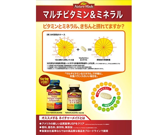 ネイチャーメイド(NatureMade) マルチビタミン&ミネラル(200粒入)