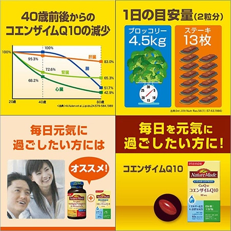ネイチャーメイド(NatureMade)コエンザイムQ10:50粒