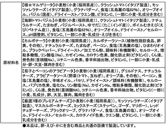 【12月19日~23日お届け】5種類5枚セット PIZZAREVO冷凍ピザ 約23cm 人気5種類5枚セット (極マルゲリータ、海鮮トマトバジル、カルボナーラ、茄子とベーコンのアラビアータ、厳選7種のプレミアムチーズ)手作り・窯焼き