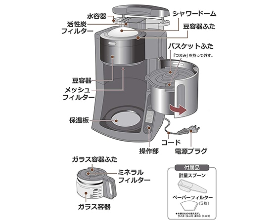 パナソニック 沸騰浄水コーヒーメーカー NC-A57