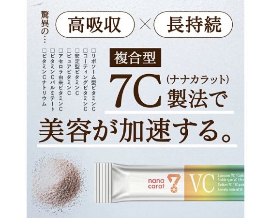 Nanacarat Vitamin C(ナナカラットビタミンC)ゆず&ハニー味