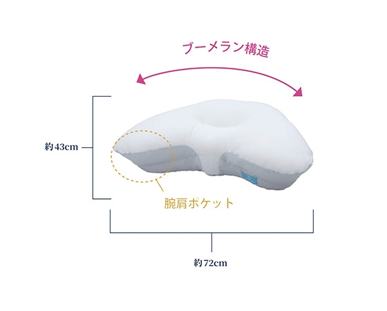 横向き寝専用枕 YOKONEGU