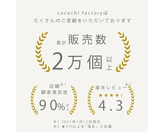 macolom(マコロン)