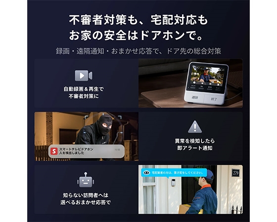 SwitchBot スマートテレビドアホン