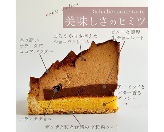 大人のリッチチョコタルト14cm(4名～6名様用)