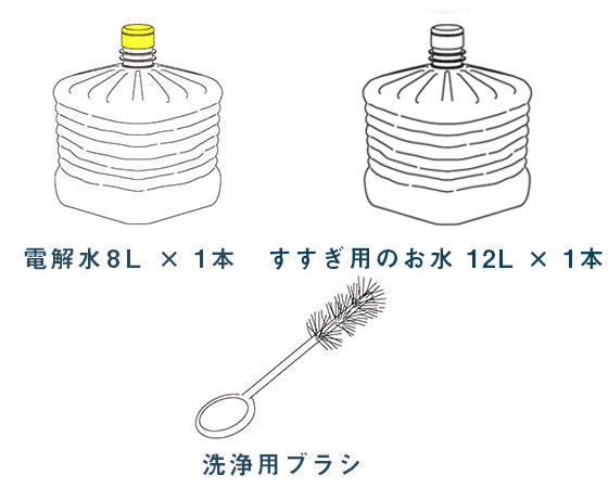 プレミアムな水・もの・暮らし |セルフクリーニングキット