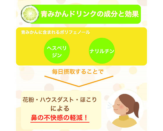【機能性表示食品】花粉やホコリ等による鼻の不快感を軽減！青みかんドリンク30袋