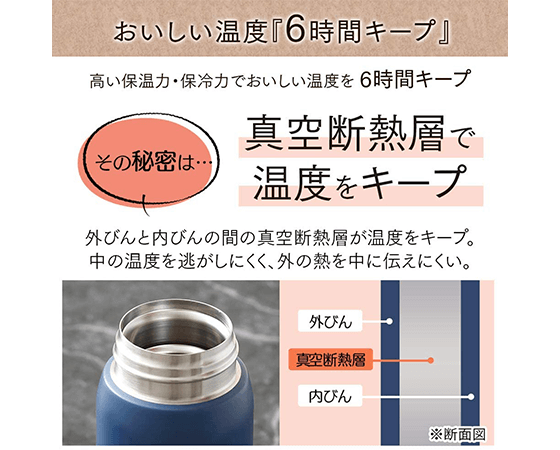 【予約】ステンレスケータイボトル　ワンタッチ アッシュグレー SB-O500