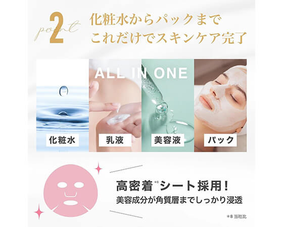 MDSKIN LABO ナイアシンアミド プレミアムケアマスク10枚入り
