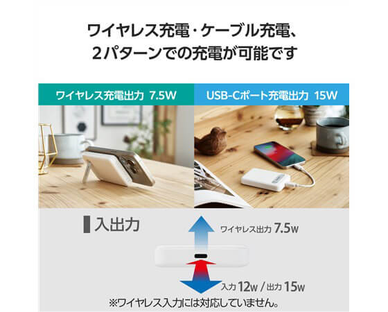 ﾓﾊﾞｲﾙﾊﾞｯﾃﾘｰ/ﾘﾁｳﾑｲｵﾝ電池/ﾏｸﾞﾈｯﾄ対応/ﾜｲﾔﾚｽ充電器/7.5W/5000mAh/15W/USB-C入出力×1/ﾎﾜｲﾄDE-C53-5000WH