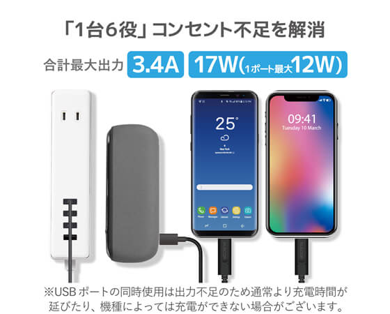 【エレコム】USBタップ USBメス×4 AC×2 ケーブル1.5m 3.4A ホワイト ECT-0415WH