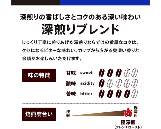 【100杯分】ドトールコーヒー ドリップパック 深煎りブレンド 1箱（100袋入）