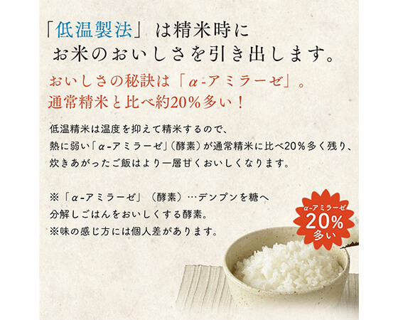 【定期便】低温製法米のおいしいごはん 魚沼産こしひかり 150g×24P