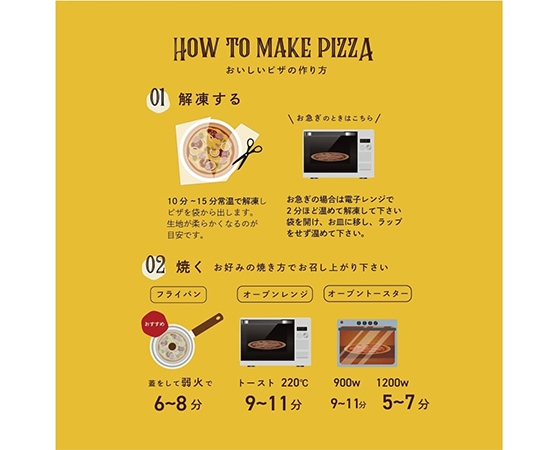 もちもち ホエイ ピザ【定番人気５枚セット】国産小麦１００％