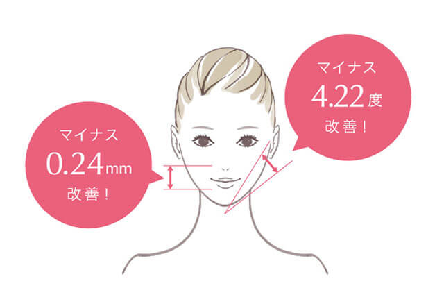 プレミアムな水・もの・暮らし |シグナリフト エクストラエンリッチ 3