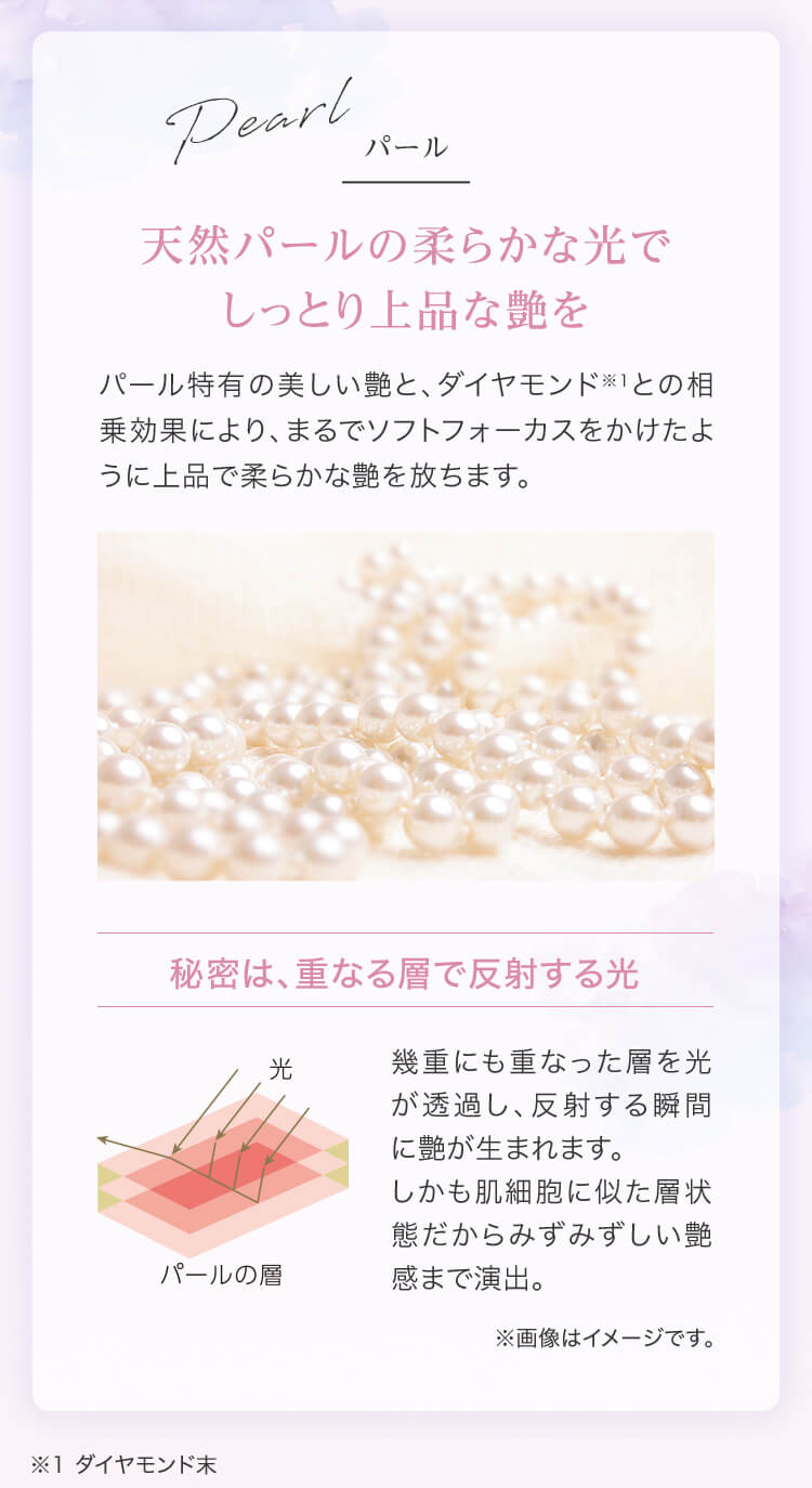 最大77%OFFクーポン yuka様専用 新品 ダイヤモンド ビジュパウダー 6g