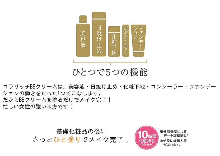 プレミアムな水 もの 暮らし コラリッチ クリーム Spf30 Pa 色白肌用 色白肌用 プレミアムモール